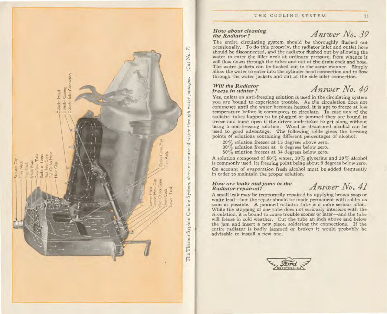 n_1919 Ford Manual-20-21.jpg